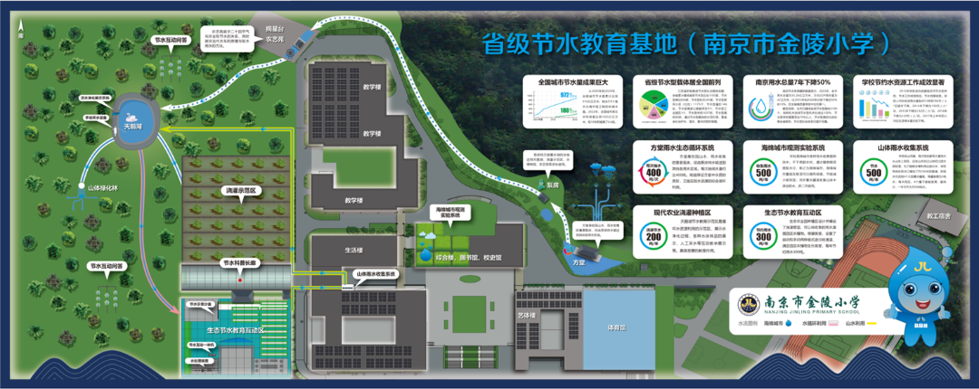 节水教育基地.png