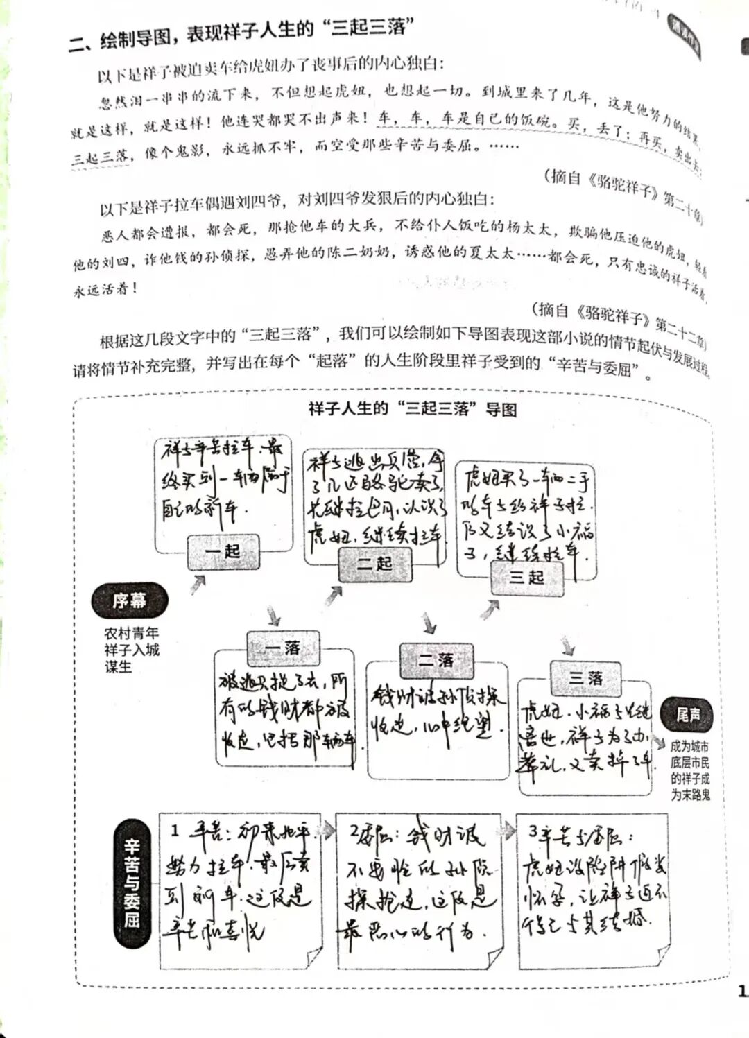 深耕经典,笃行致远——梅山二中语文寒假作业展示