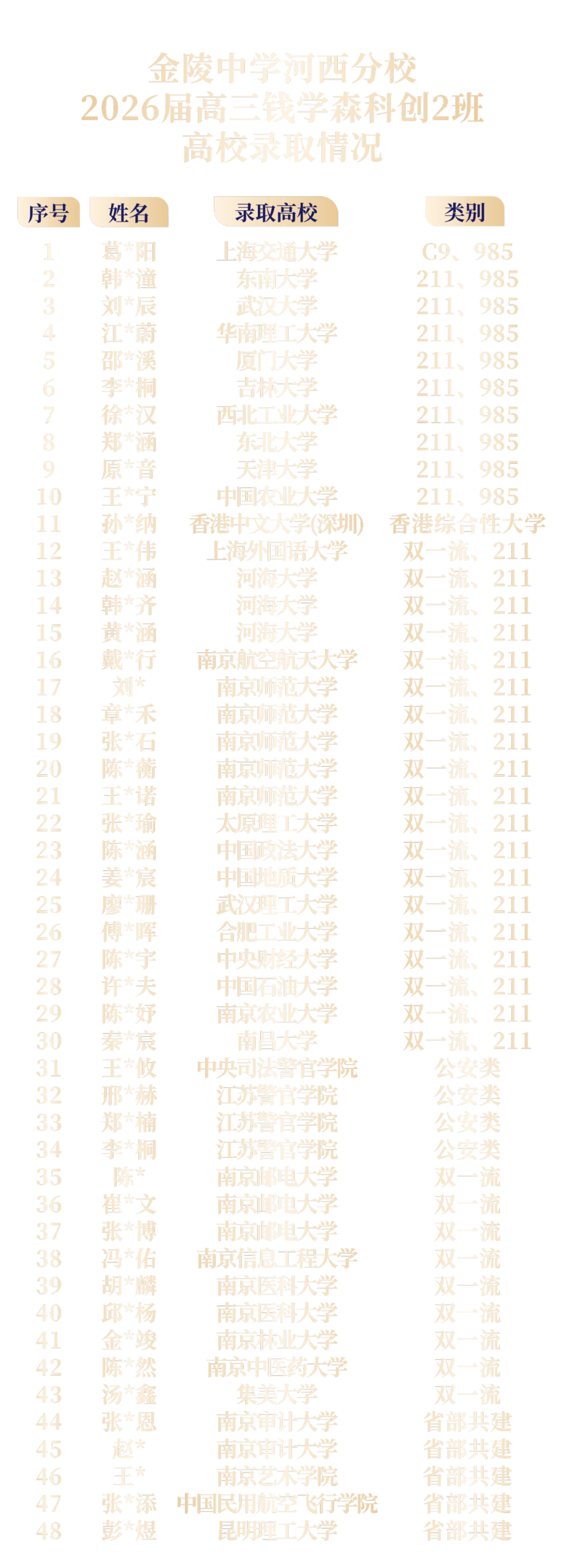 上传 (2).png