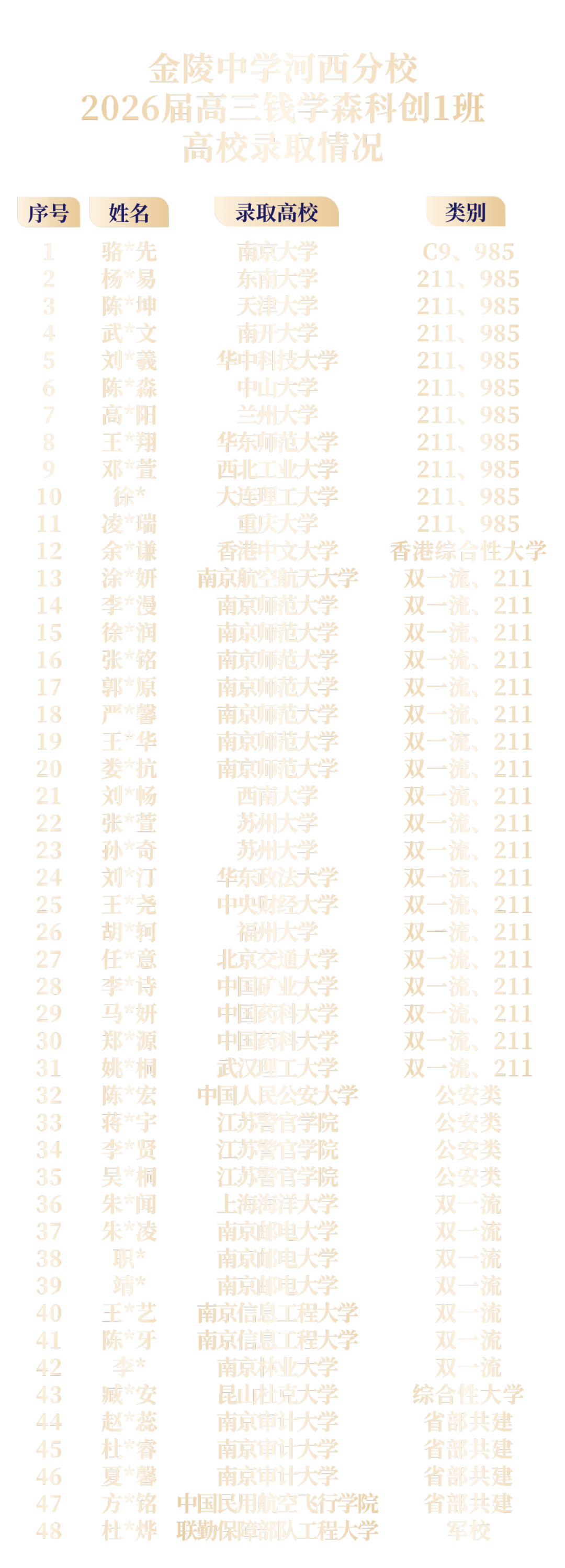 上传.png
