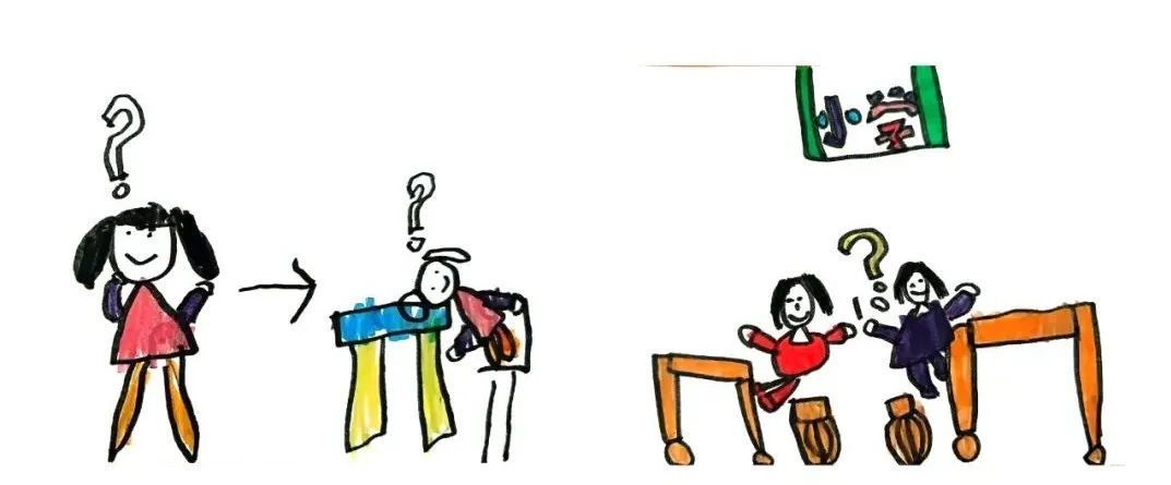 【学前教育宣传月】幼小科学衔接,共赴成长之约——玄武门幼儿园大班组开展参观小学活动(二)