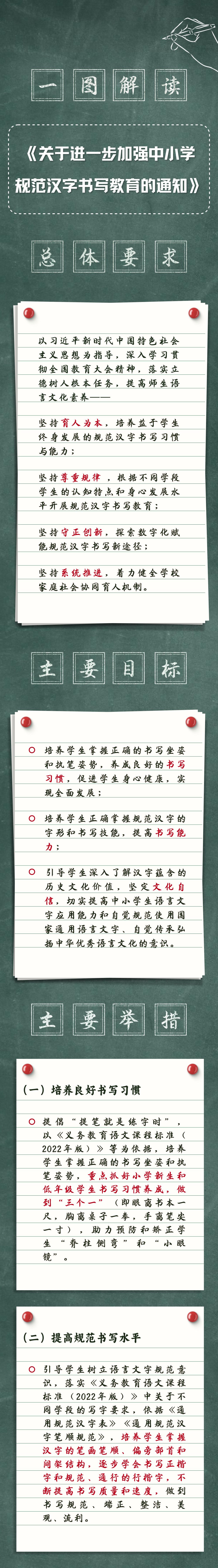 教育部最新通知!一图解读→