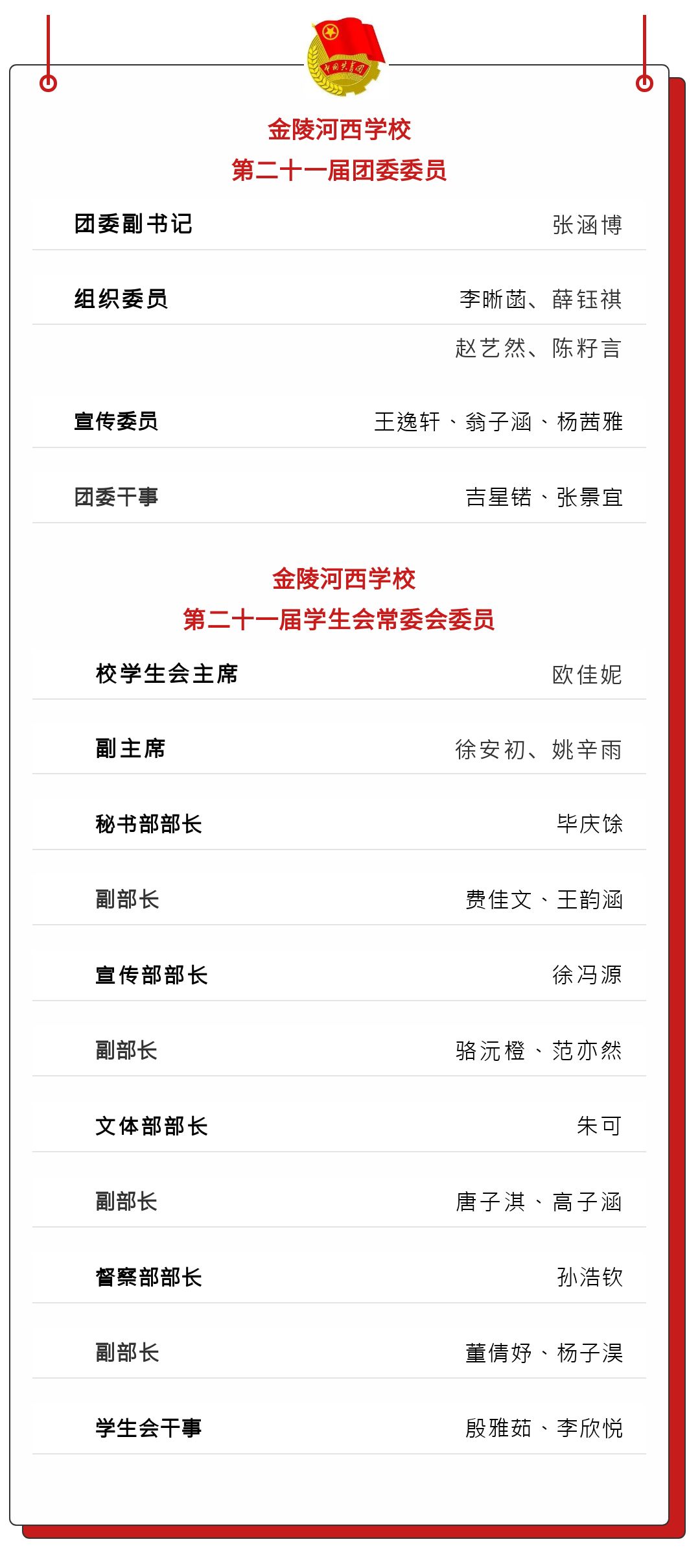 【河西•校园】青春的你,为河西添彩@第二十一届团代会暨学代会隆重召开