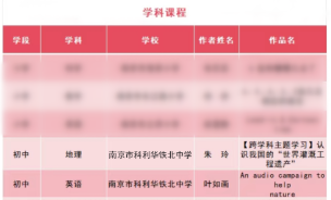 祝贺我校老师在2025年“基础教育精品课程”评选活动中喜获佳绩