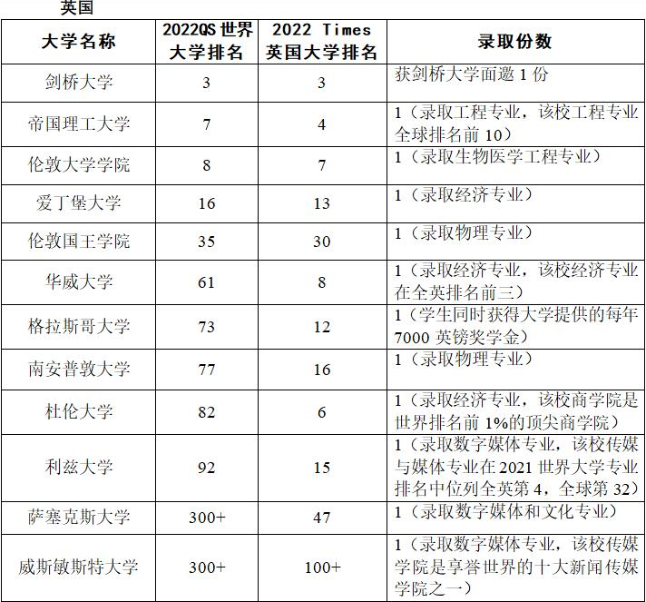 英国最新.jpg