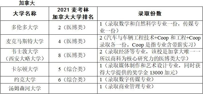 加拿大新.jpg