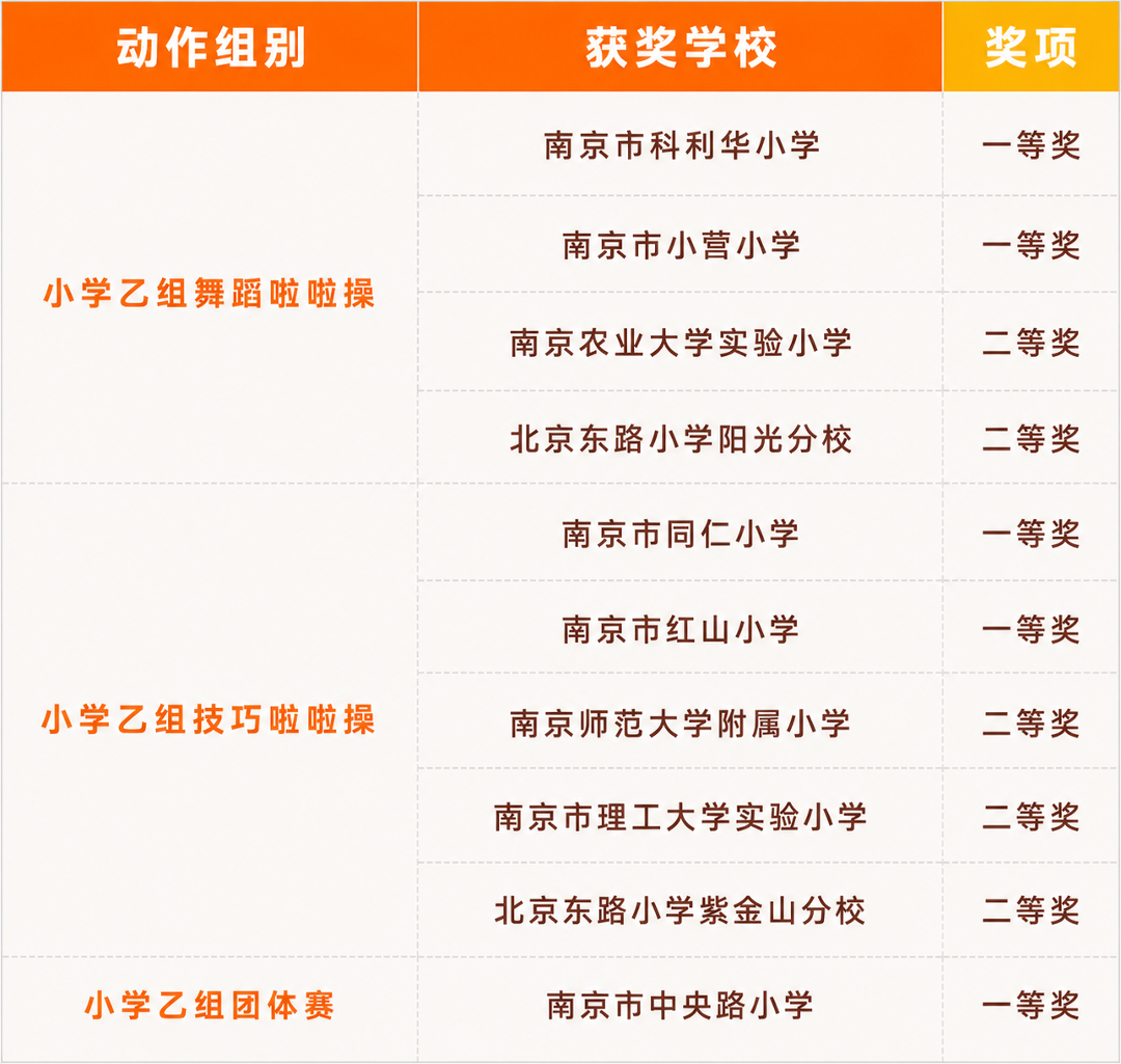 乙组.png