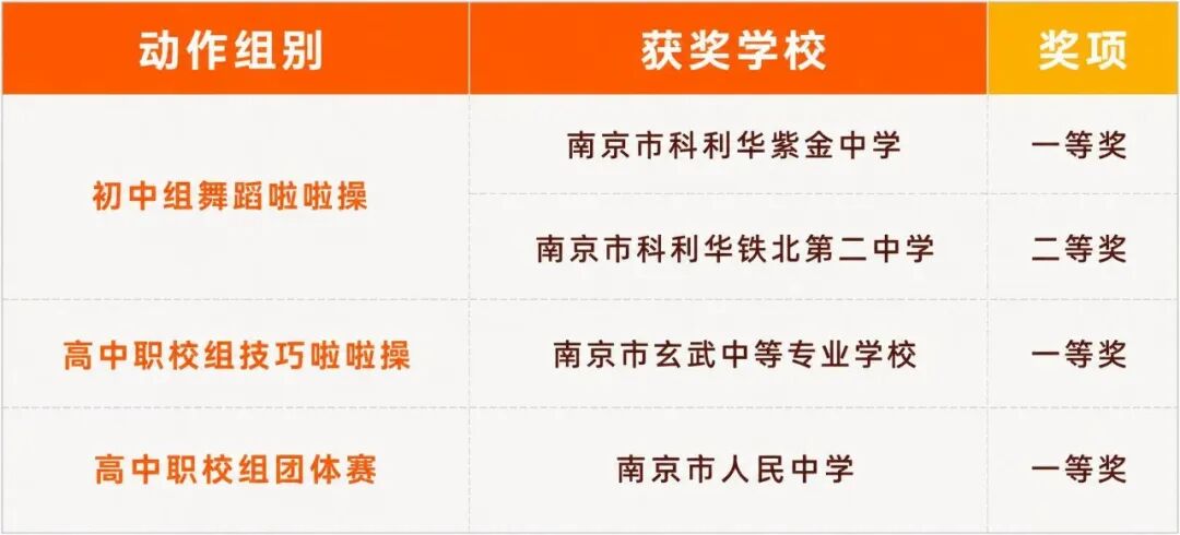 高职组.jpg